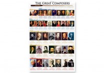 The GREAT COMPOSERS Poster